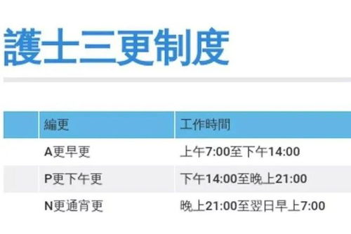 熱話丨連續(xù)工作23天，香港天星小輪船長(zhǎng)猝死 裝卸服務(wù)的背后