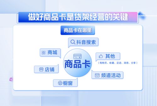 抖音電商深化免傭與無(wú)船承運(yùn)服務(wù)，為商家注入長(zhǎng)效經(jīng)營(yíng)活力