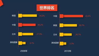 向海圖強(qiáng)七十載 新中國(guó)船舶工業(yè)輝煌成就與國(guó)之重器巡禮