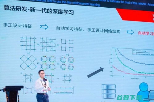 原創(chuàng)技術(shù)驅(qū)動AI產(chǎn)業(yè)升級 商湯科技林倞談AI發(fā)展的核心動力